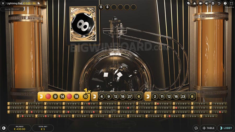 Reel LovThe Dog House ????e ????????????Super Ace ?????